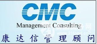 廣東佛山市企業(yè)管理咨詢 解讀ISO、HACCP、CCC等核心認(rèn)證體系