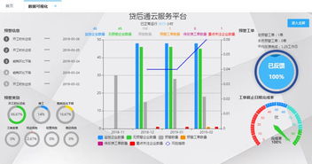 科技賦能金融，創新引領未來——惠國征信金融科技產品榮獲首屆天翼物聯開發者大賽融合創新獎